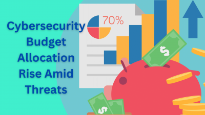Cybersecurity in NYC Companies: Cybersecurity Budget Allocation Rise Amid Threats - EB Solution